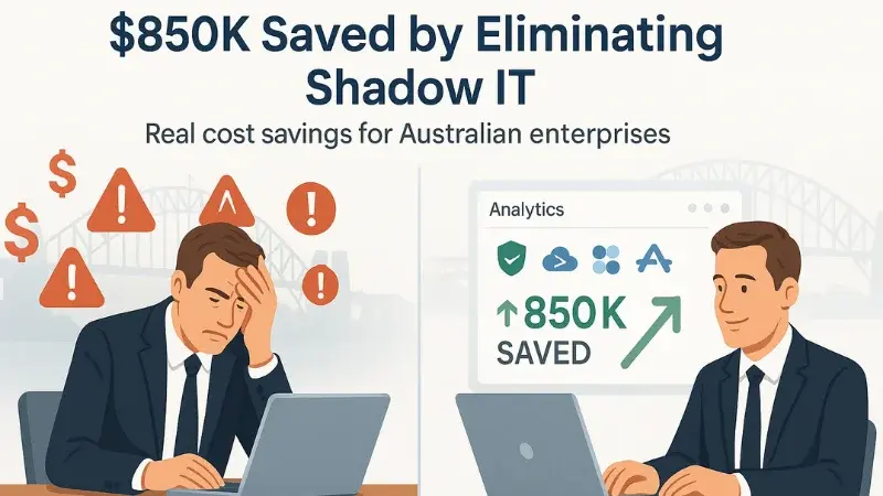 Shadow IT cost savings strategies for Australian businesses with dashboard displaying $850K annual savings